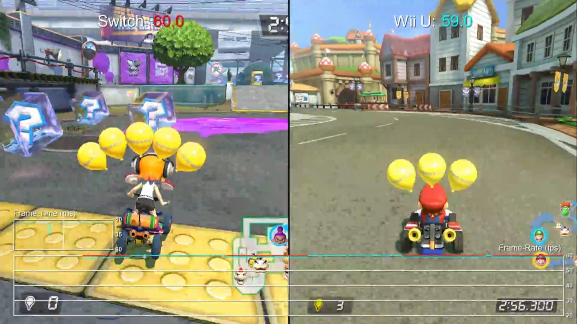 Análisis de Mario Kart 8 Deluxe para Nintendo Switch