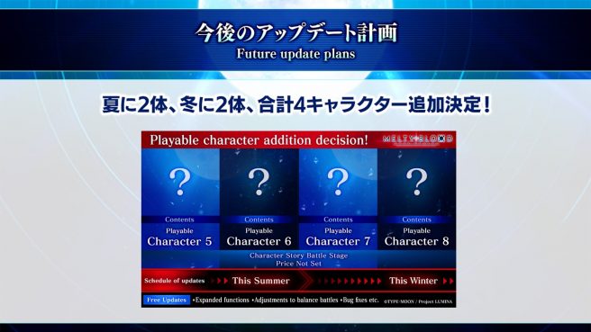 melty blood type lumina more dlc characters