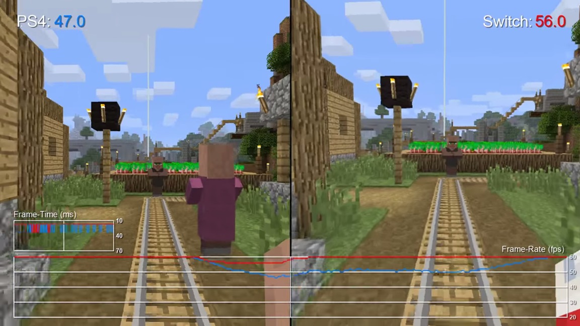 split screen minecraft ps4