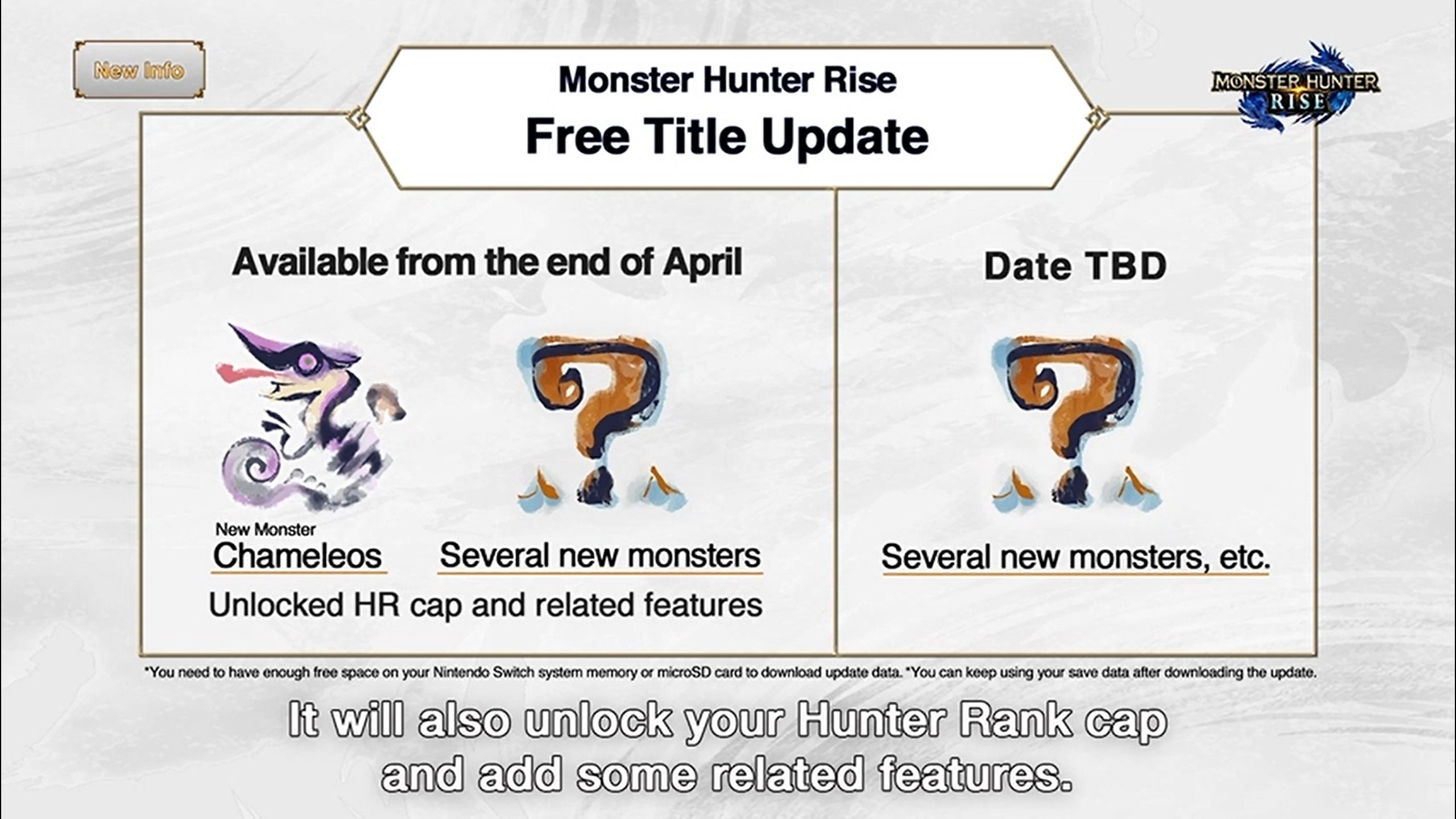 Ranking the New Monsters in Monster Hunter Rise