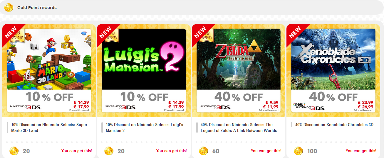 The Legend of Zelda : A Link Between Worlds (EUR) 100 %