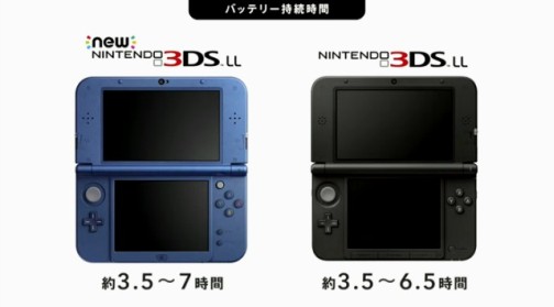 New Nintendo 3DS region-locked