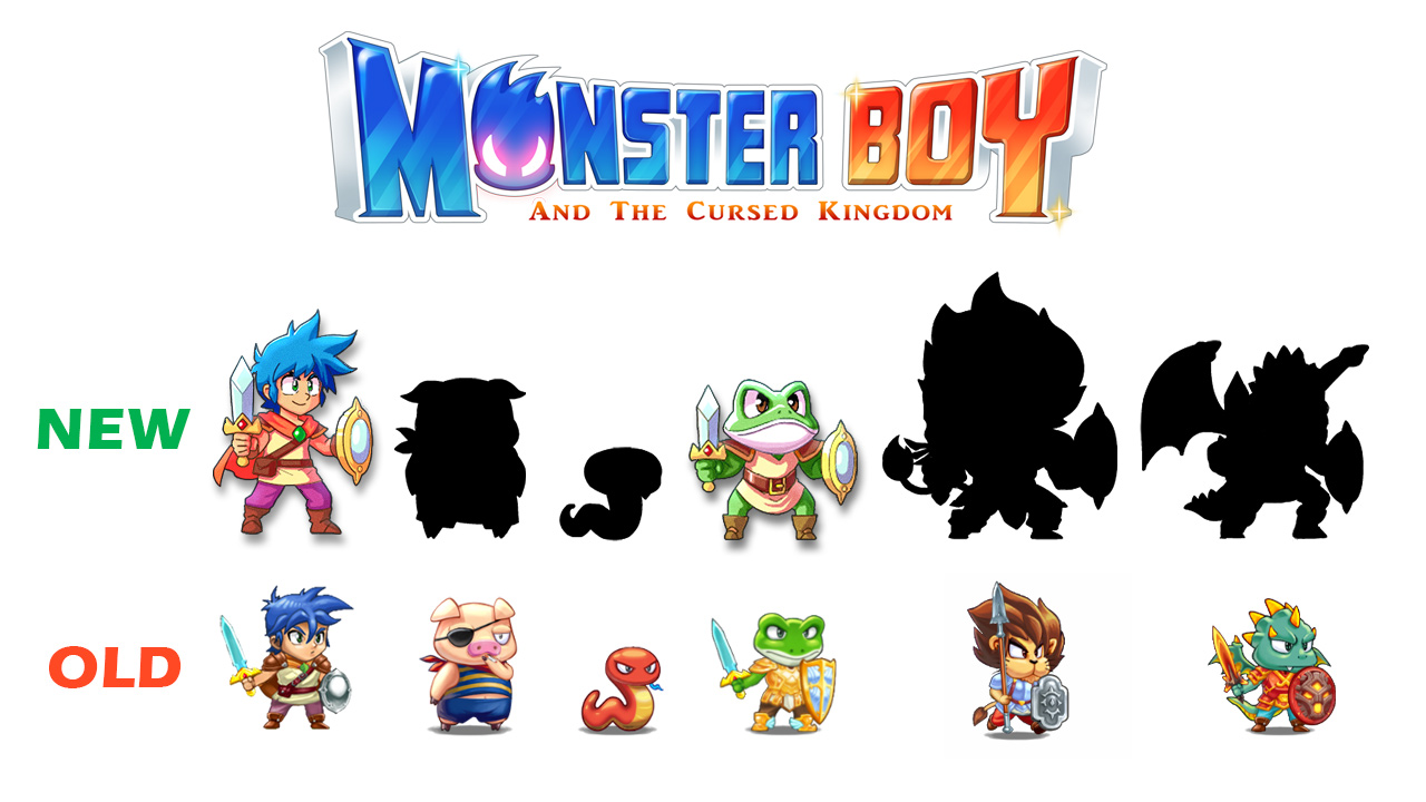 Monster Boy shows another one of its hand-drawn characters