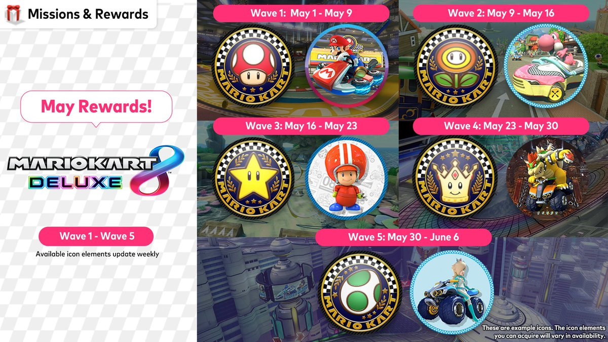 nintendo switch online mario kart 8 deluxe icons