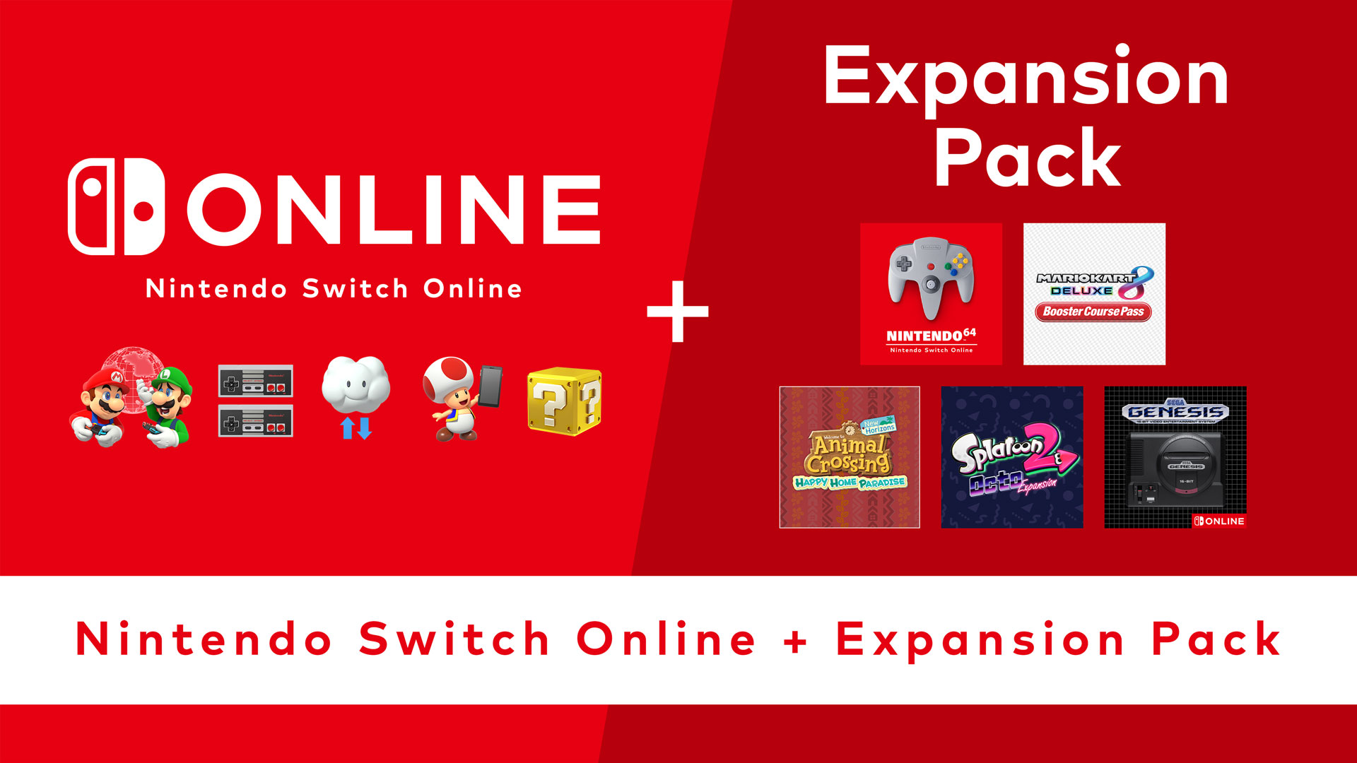 THIS* Will Complete Nintendo Switch Online in 2022! 