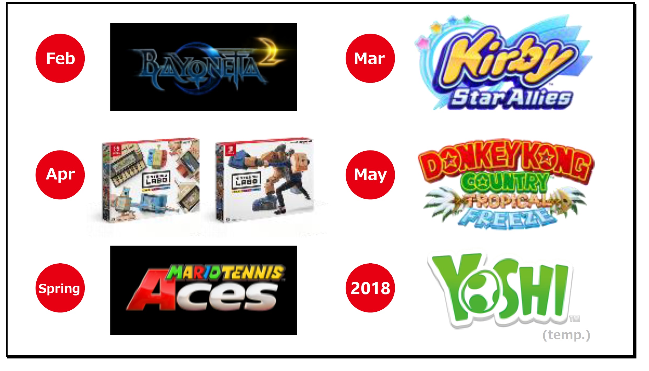 Kimishima Says Nintendo Has Plans For The 3DS In 2019 And Beyond