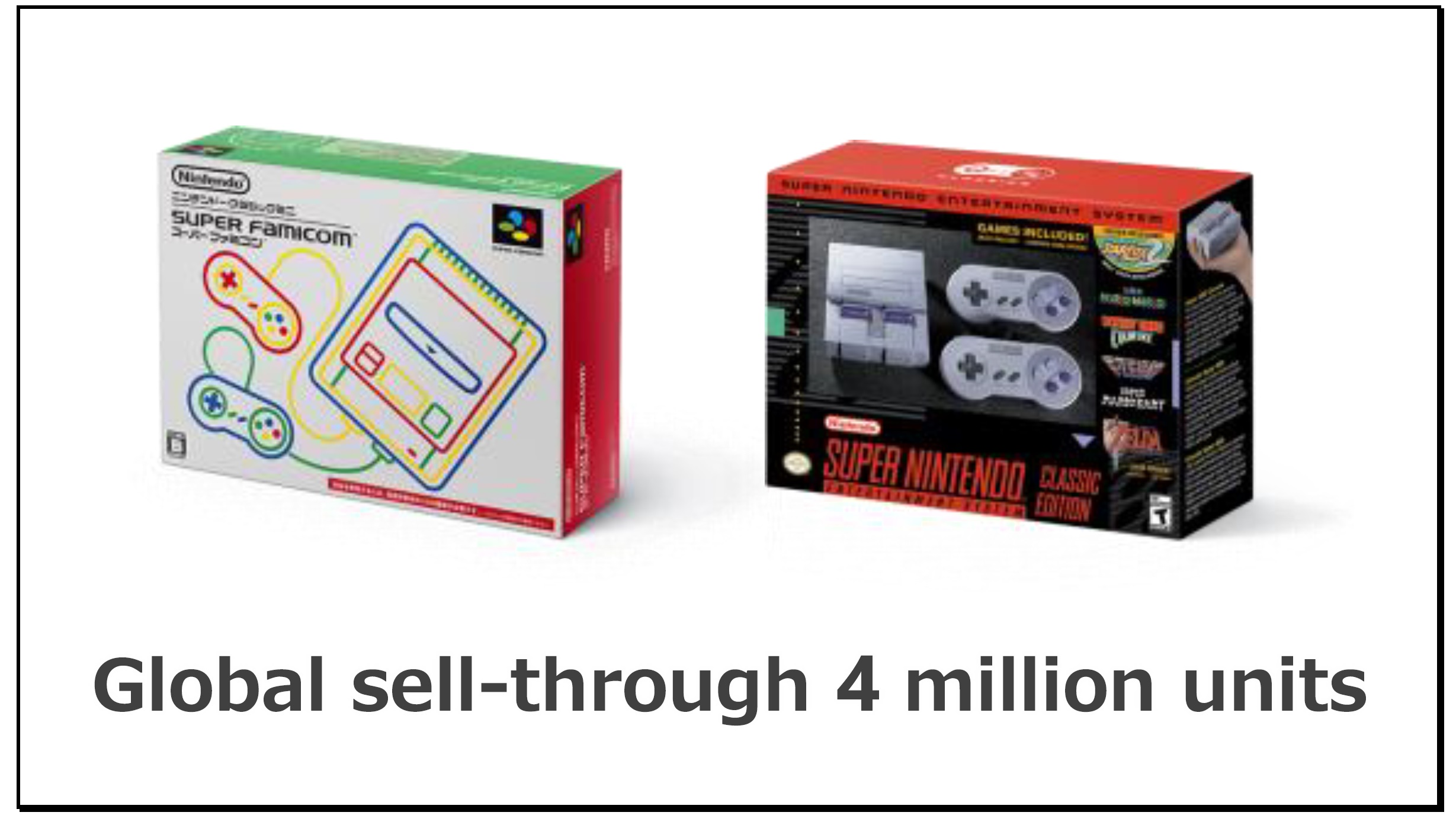 Snes classic best sale edition for sale