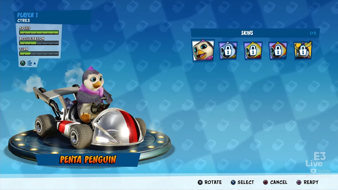 In the original Crash Team Racing, Penta Penguin could be unlocked with a c...