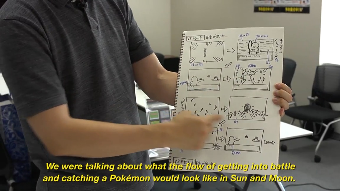 Video: A look inside Game Freak