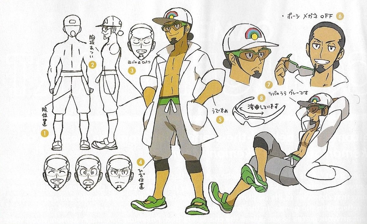 Pokémon Sun and Moon concept art shows their weirdest Pokémon are also the  series' creepiest - Polygon, pokemon ultra beasts names 