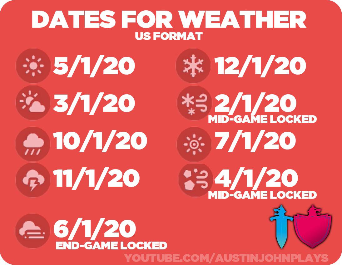 chart-shows-the-dates-to-change-your-switch-to-manipulate-weather