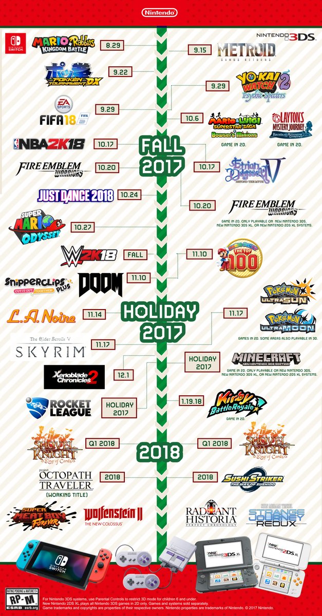 recently released nintendo switch games