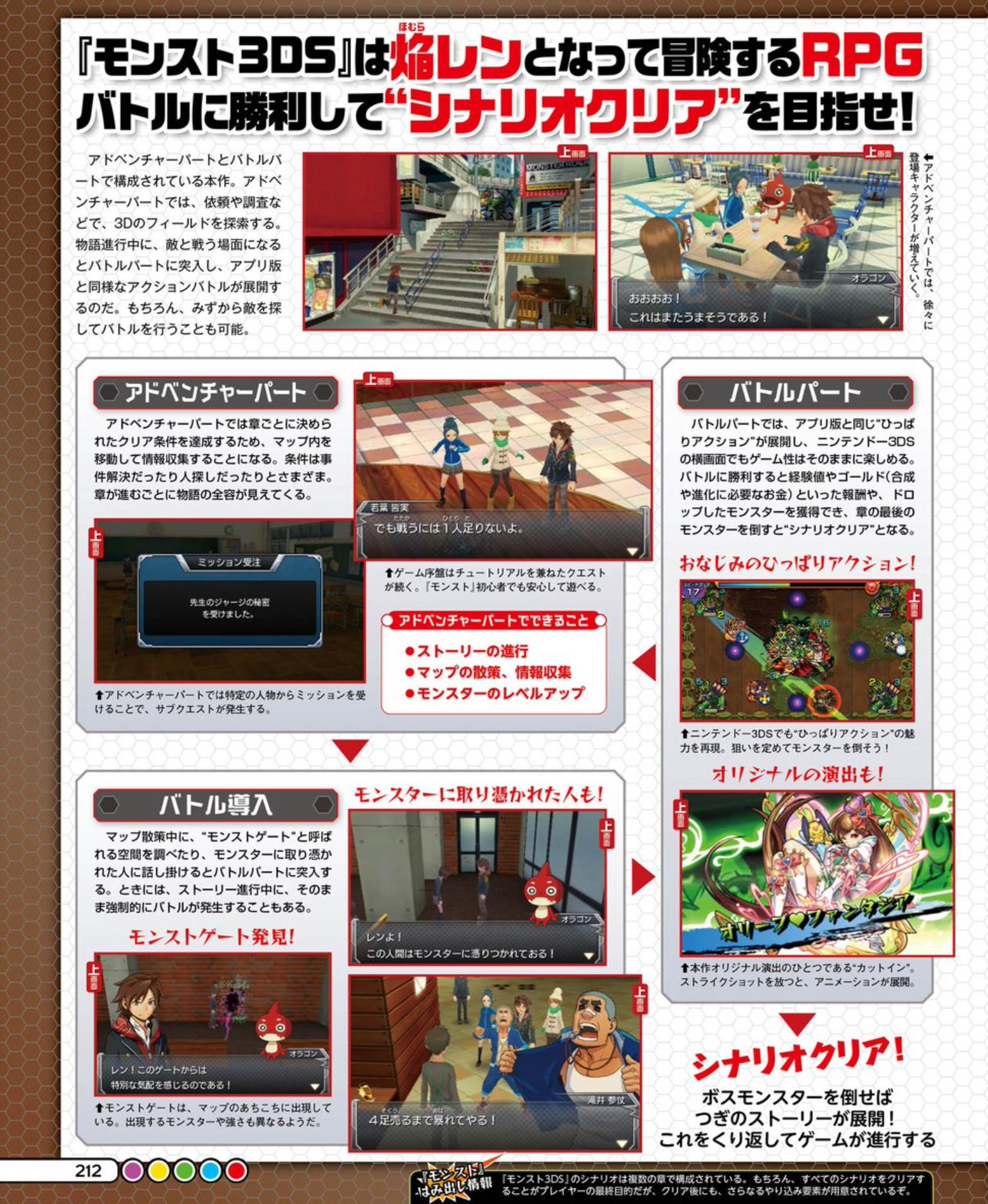 Famitsu Archives Page Of 138 Nintendo Everything