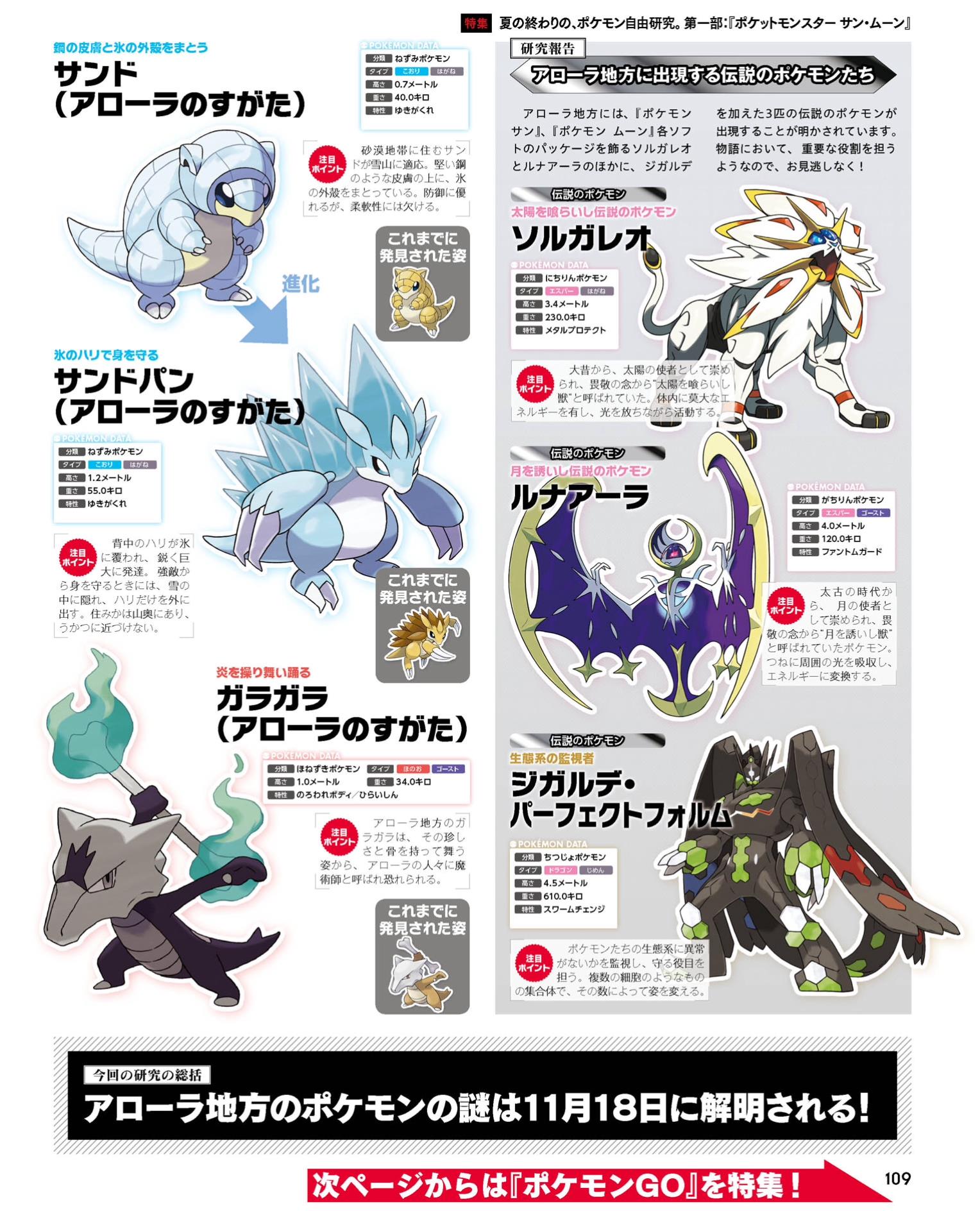 3ds Archives Page 435 Of 2768 Nintendo Everything