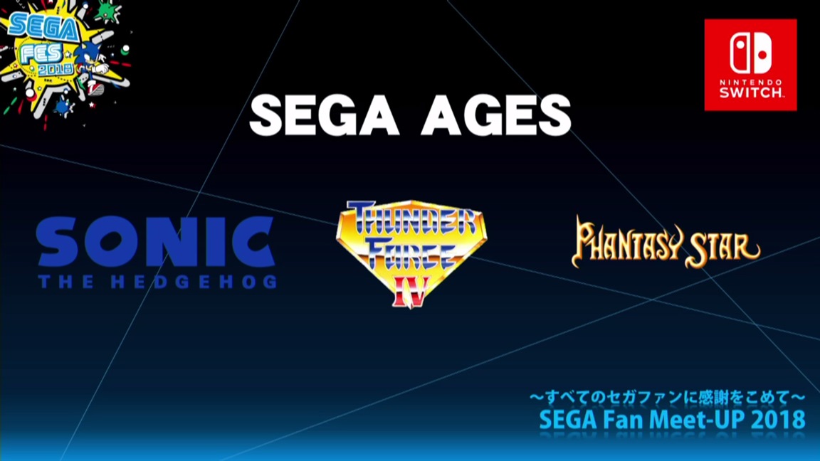 How Sega moved Sonic from 2D to 3D - Polygon