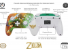 Link_Watercolor_Switch_controller_2