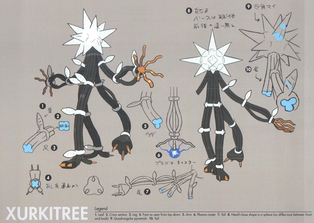 Pokemon Sun/Moon - Ultra Beasts concept art