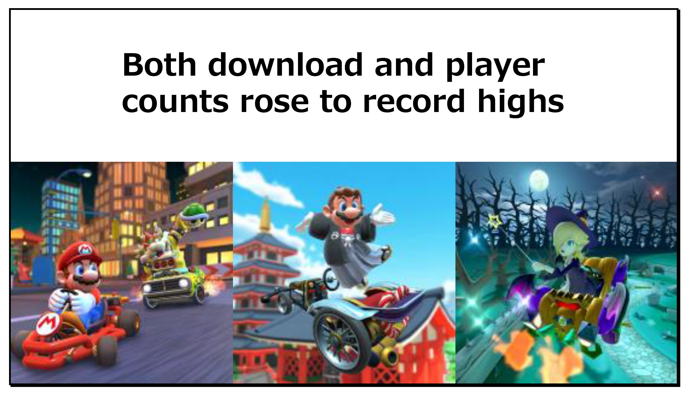 Nintendo says no new content for Mario Kart Tour after 4th October