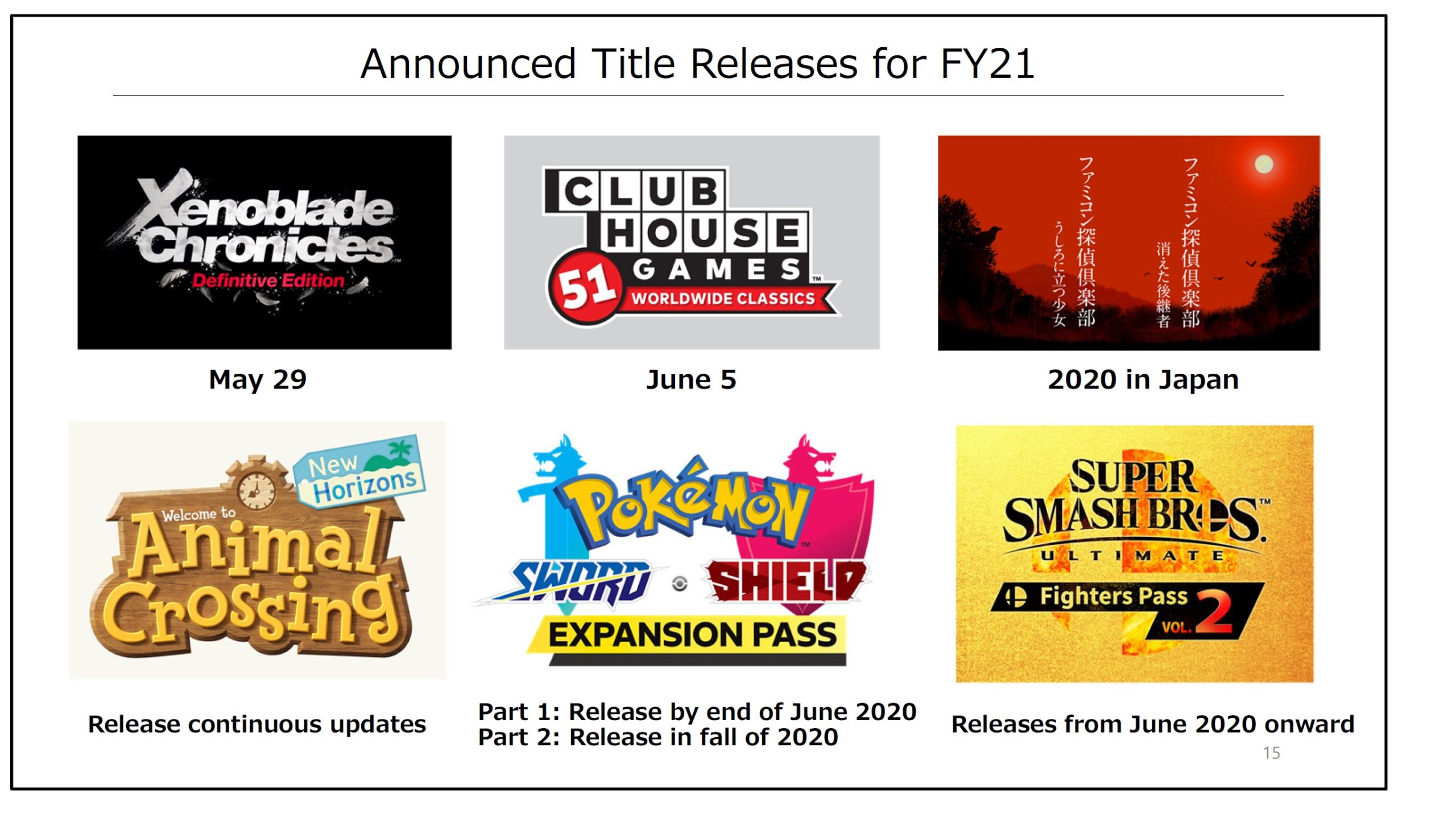 switch releases march 2020
