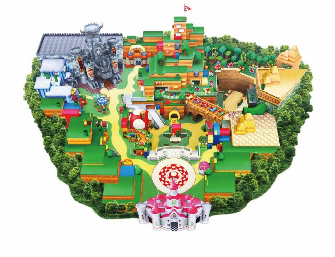 Super Nintendo World