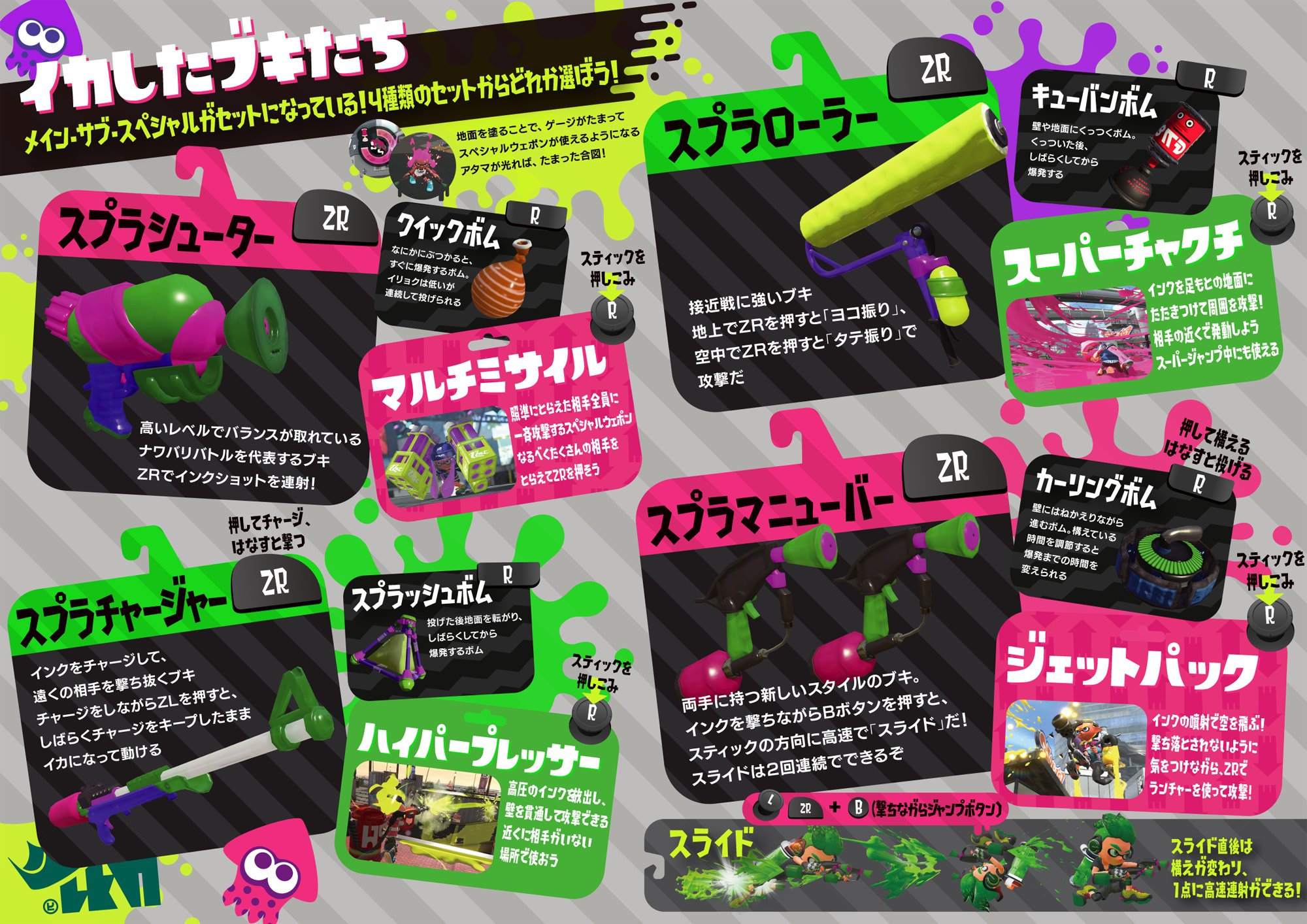 worst splatoon weapons