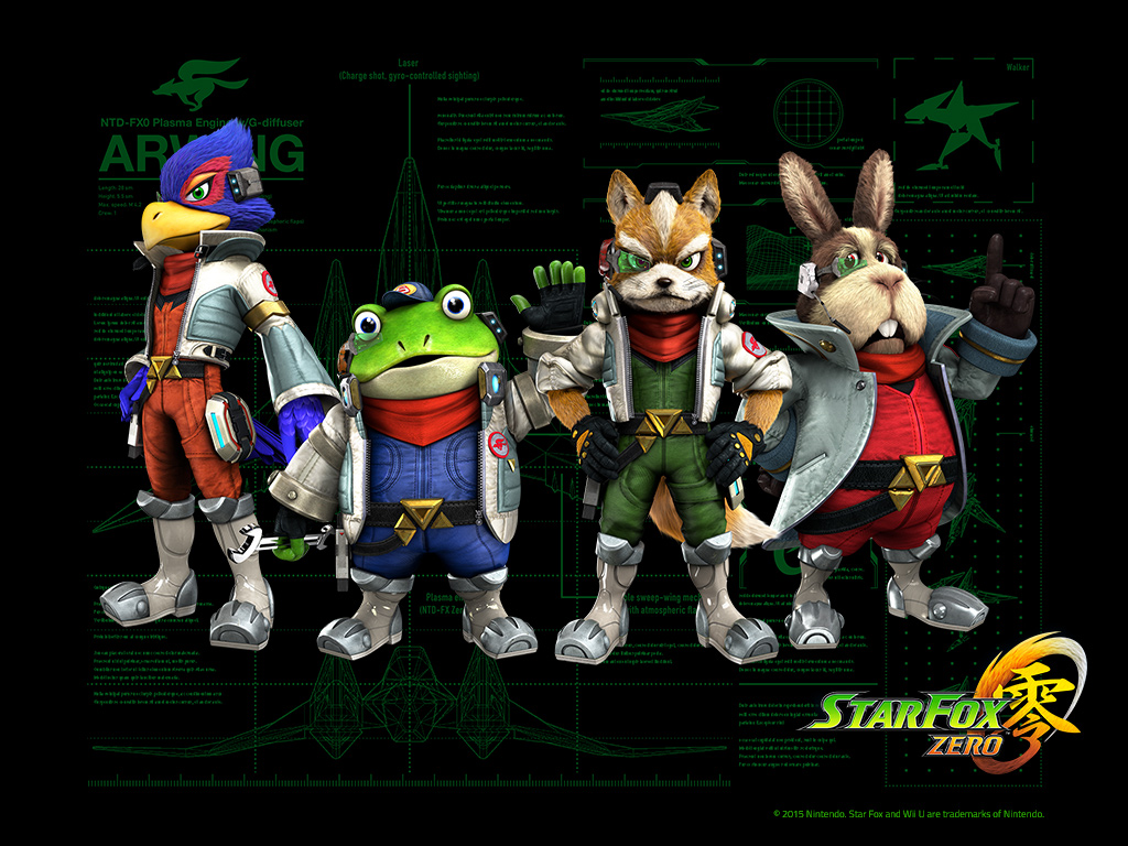 Star Fox Adventures – The Wii Splatoon