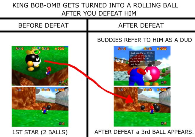 king bob omb golf Mario golf: super rush full character roster and special shot list