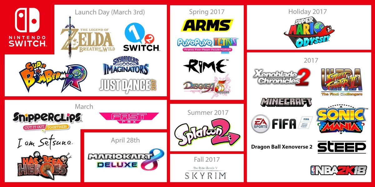 upcoming releases for switch