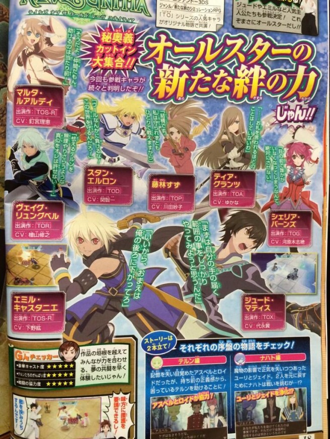 Tales of the World: Reve Unitia scan