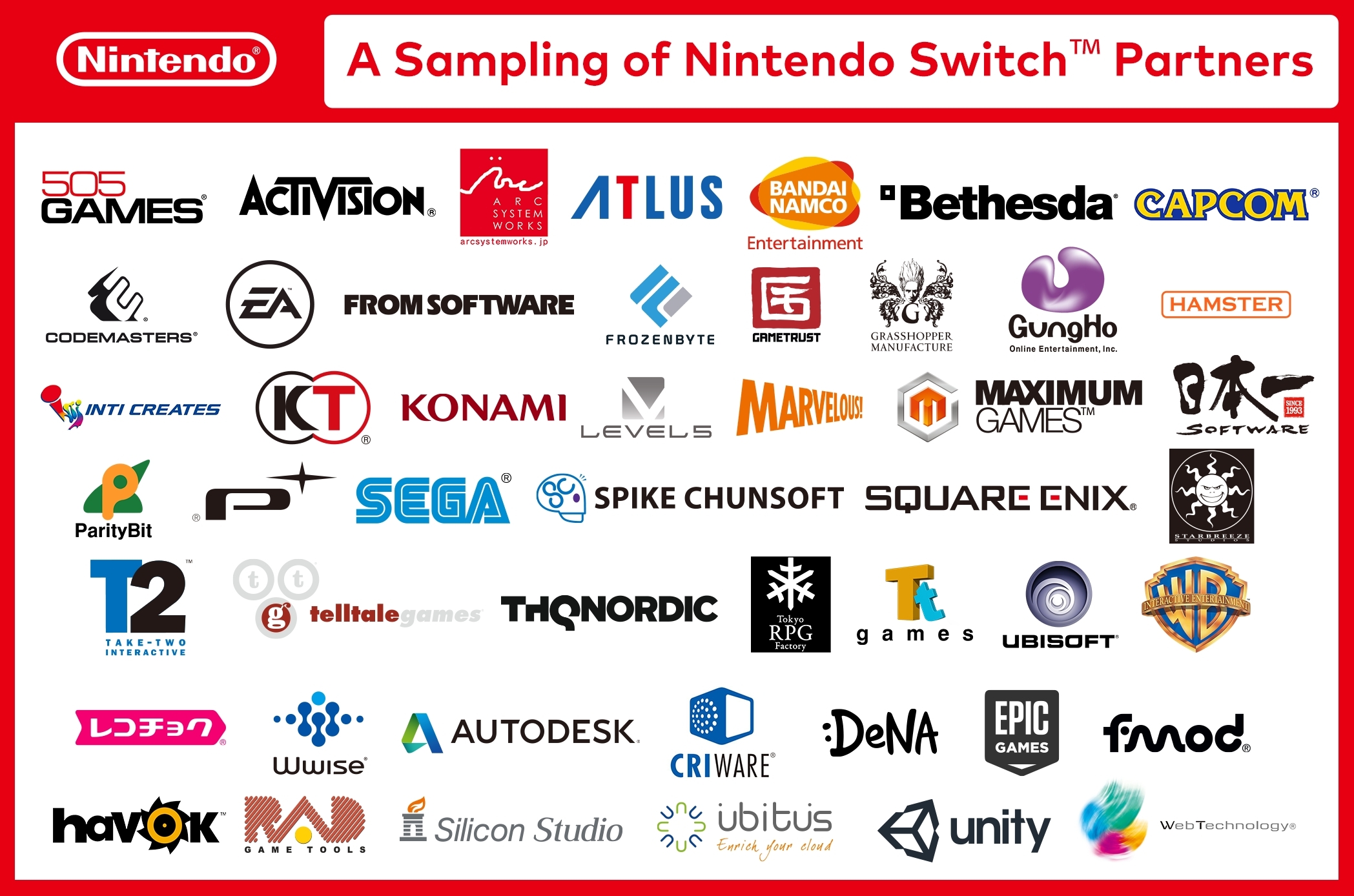 nintendo switch company