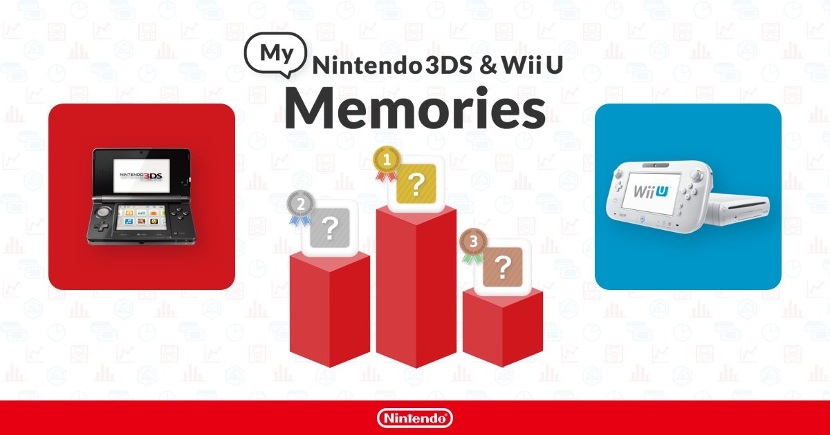 When Does The 3DS And Wii U eShop Close? Nintendo eShop Closure