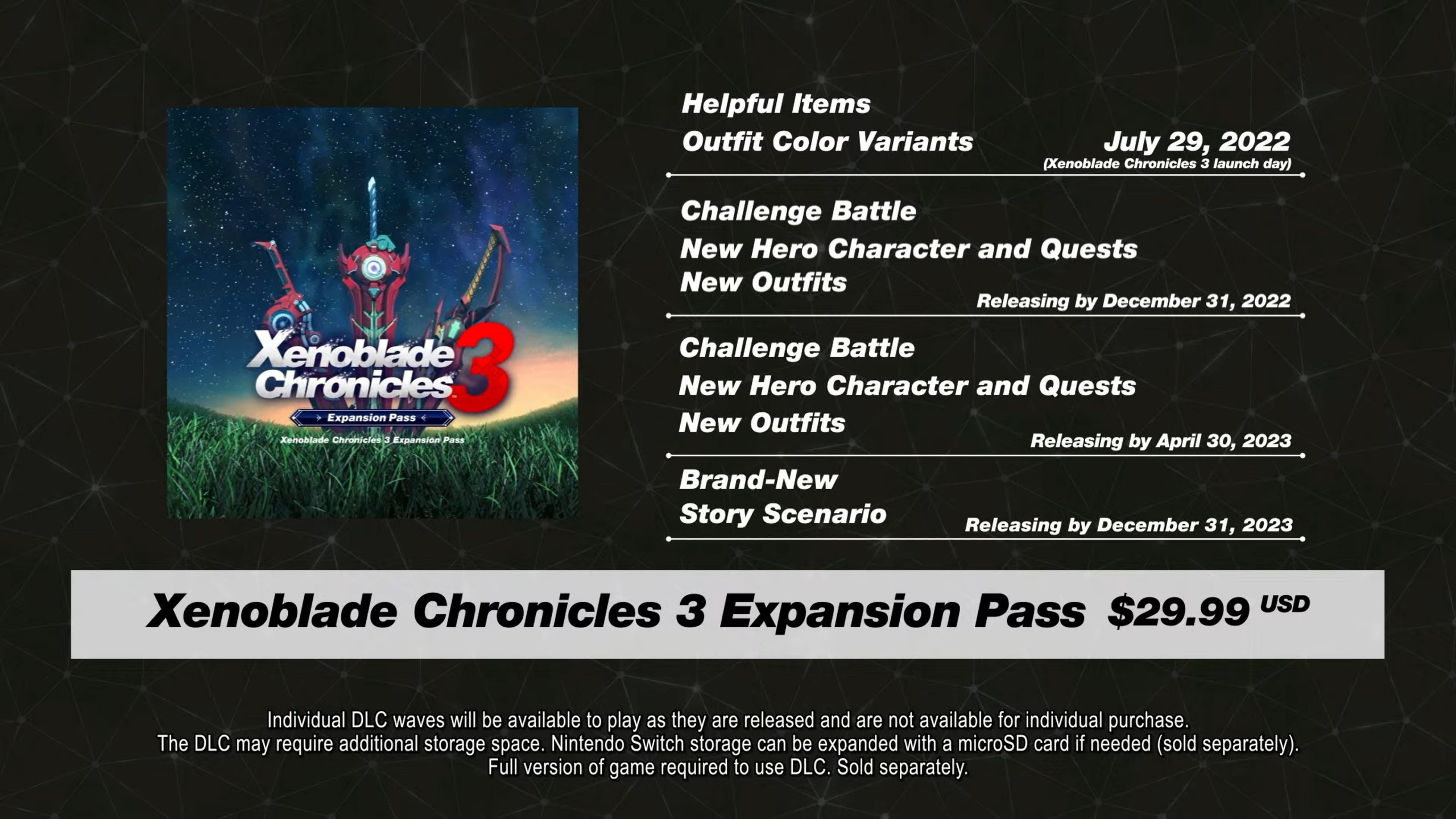 Xenoblade Chronicles 3 DLC expansion pass and release date