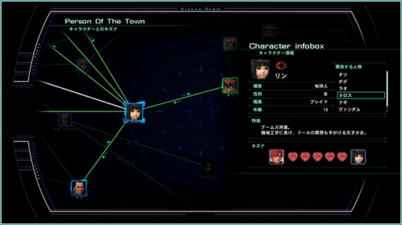 Affinity Chart Xenoblade