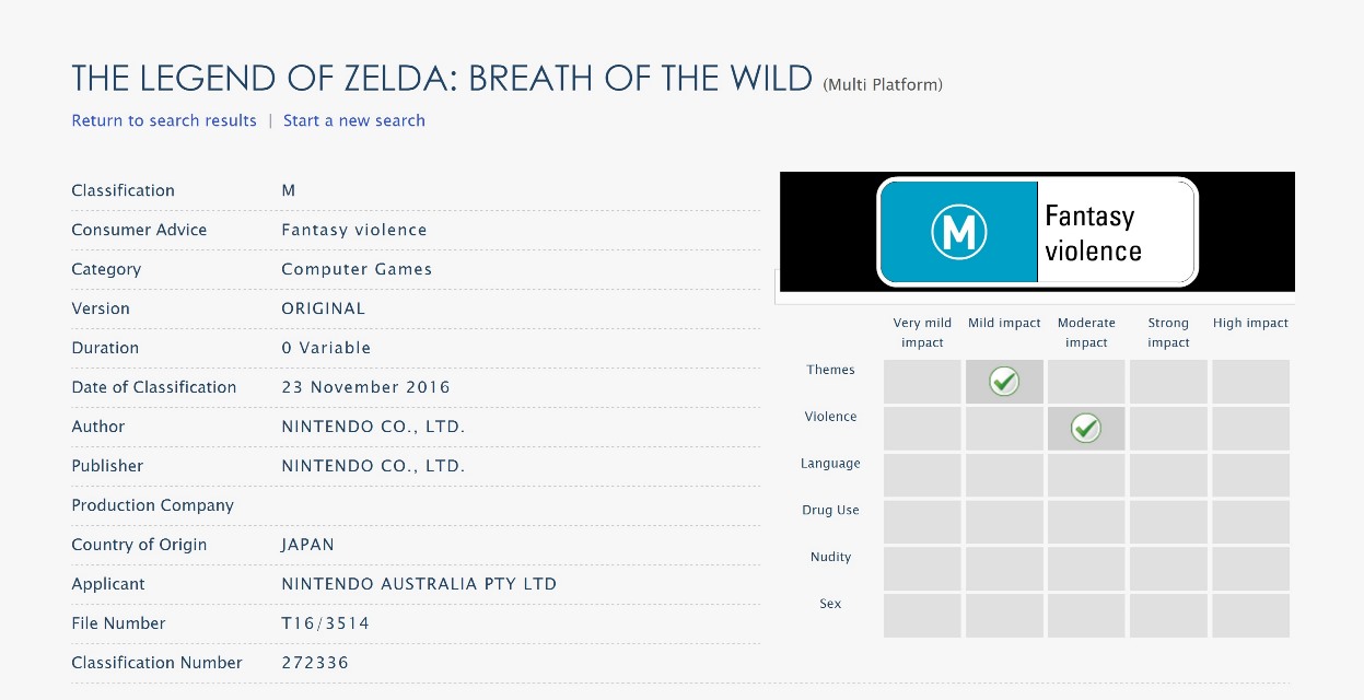 Zelda: Breath of the Wild Has Been Rated In Australia